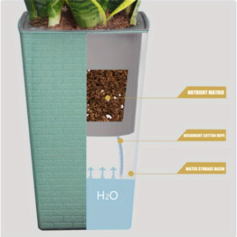 Plastic Brick Pattern Flowerpo - Pilea Peperomioides のレビューと価格
